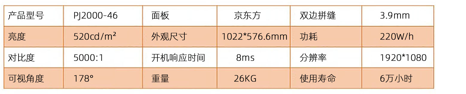 46寸丝瓜视频黄片APP參數.jpg